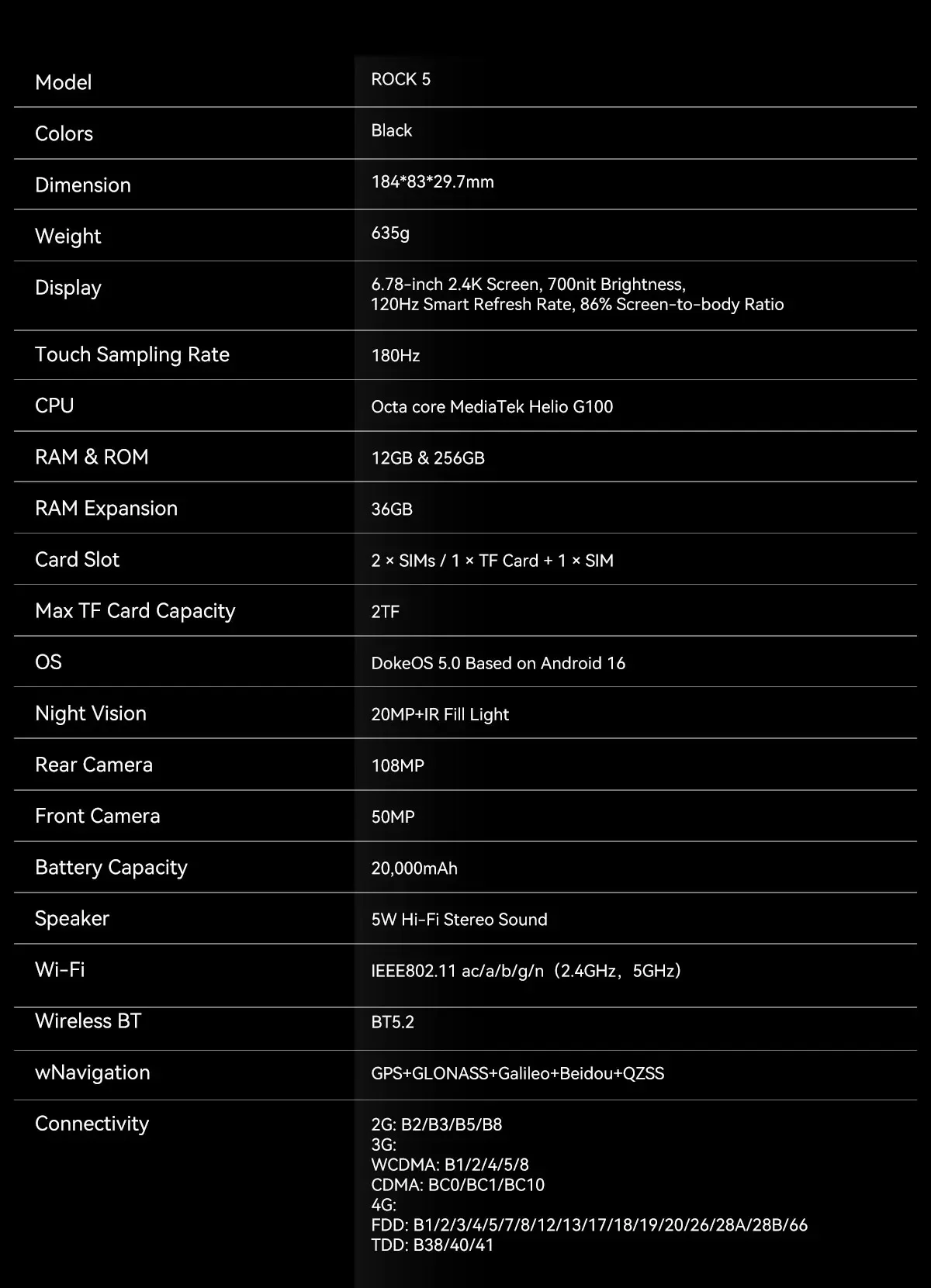 Blackview ROCK 5 Rugged Smartphone, 48GB(12+36) RAM+256GB ROM, 6.78" 2.4K Display, 20000mAh Battery, Android 16, 108MP Camera, NFC,Fingerprint, Camping Lantern,Recognition IR Fill Light,33W Fast Charge