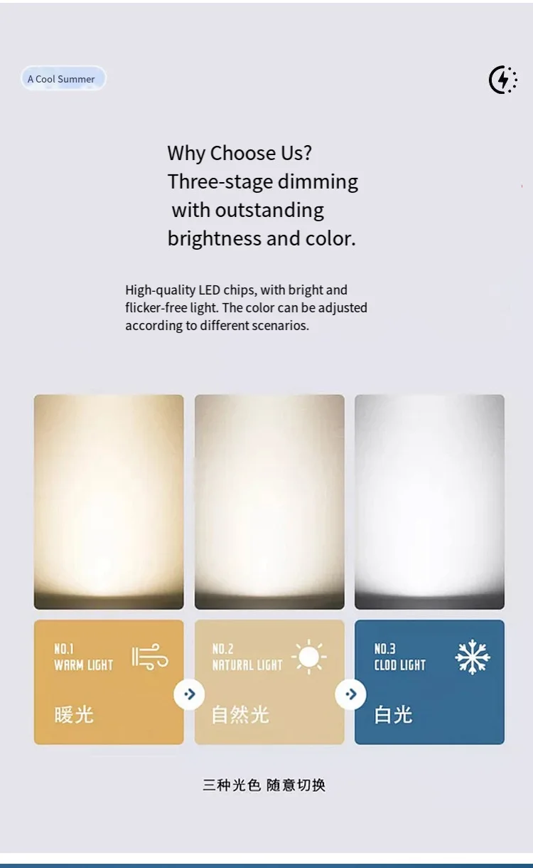E27 LED 5 Heads Ceiling Fan Light with Remote Control Dimmer Function 80W Ceiling Light Drone Shaped Fan Light for Living Room,