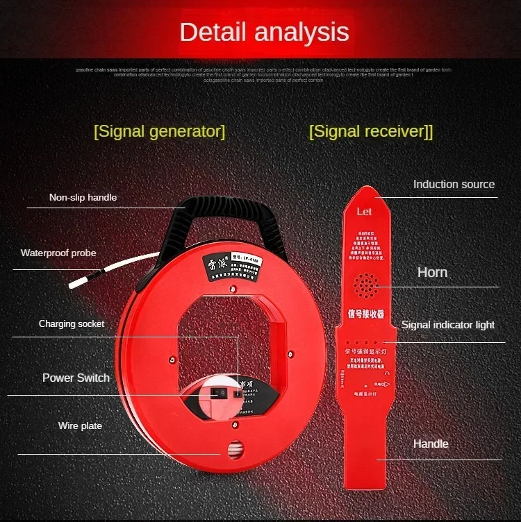 Pipe Clogging Plumber Instrument Plastic Pipe PVC Pipe Wall Iron Clogging Detector Diagnostic Tool Scanner