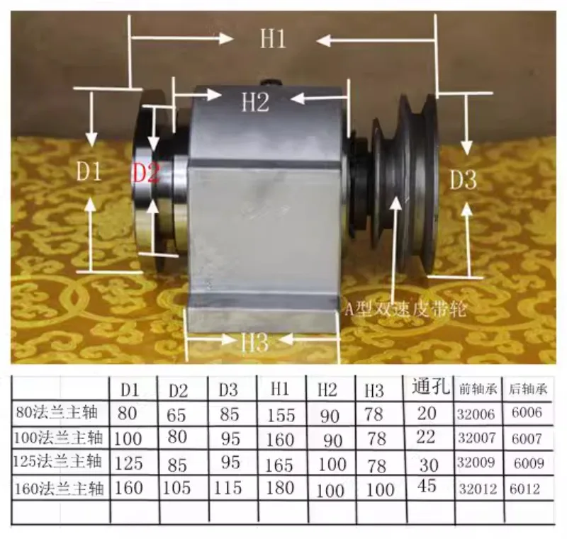 Lathe spindle high-strength lathe head assembly with flange cone bearings