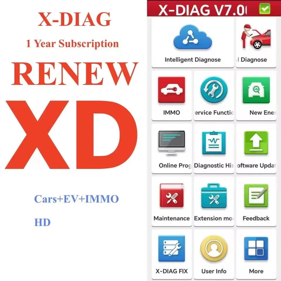 1 Year Diagzone Pro Activation Software Open Software Subscription SN9884