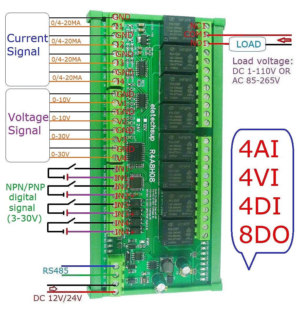 8DO 4DI 8AI RS485 Modbus RTU PLC IO Expansion Module for Industrial Automation 4-20mA 0-10V Current Voltage Input