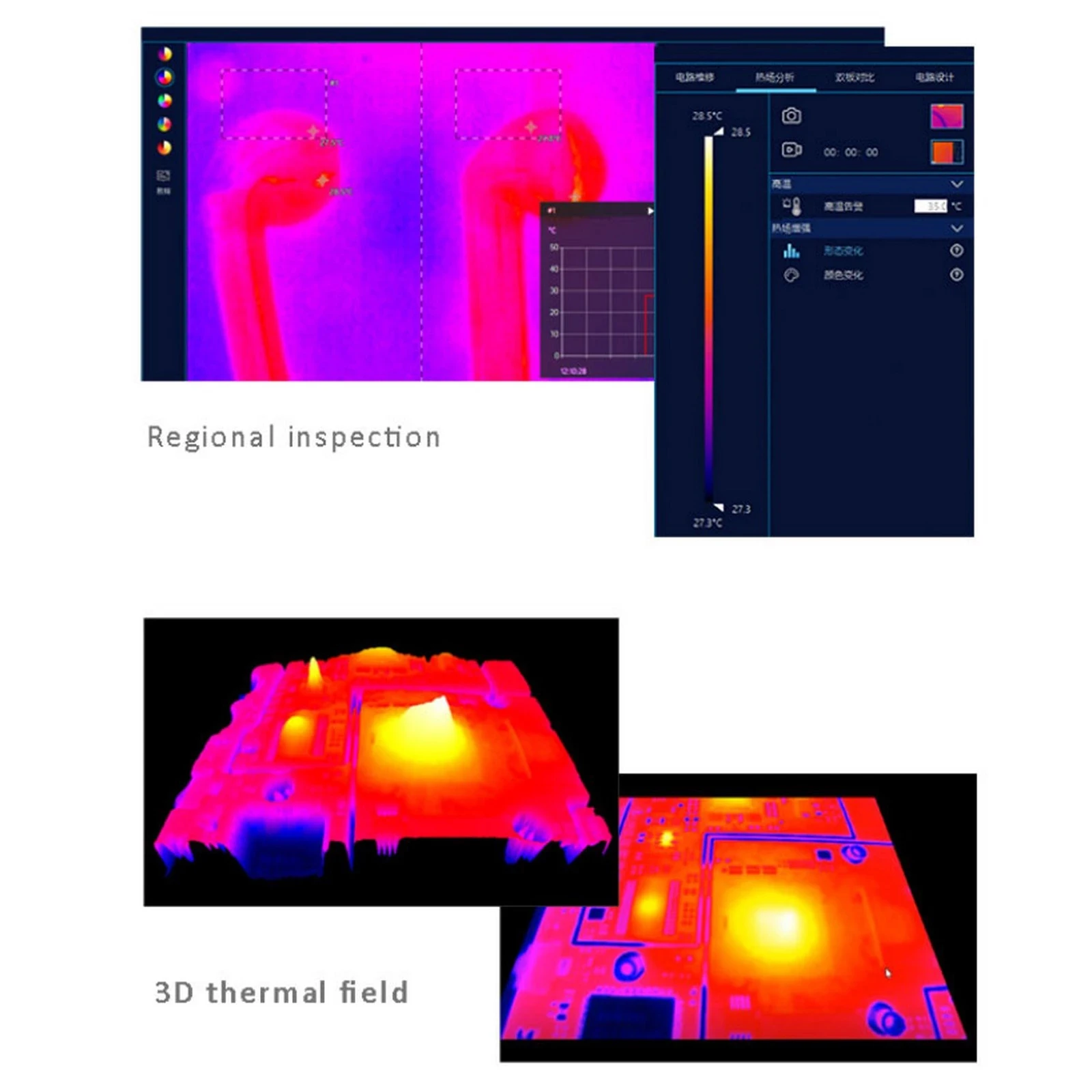 PCBサーマルアナライザー,電話修理用のトラブルシューティング機器,短い回路検出漏れ,3D赤外線熱画像ツール