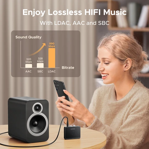 UGREEN AUX Bluetooth-приемник LDAC AAC Hi-Fi 3,5 мм разъем 2RCA RCA аудио Bluetooth 6,0 адаптер приемники 15 часов для автомобильного динамика ПК