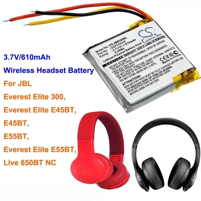 Cameron Sino 610Mah… - image