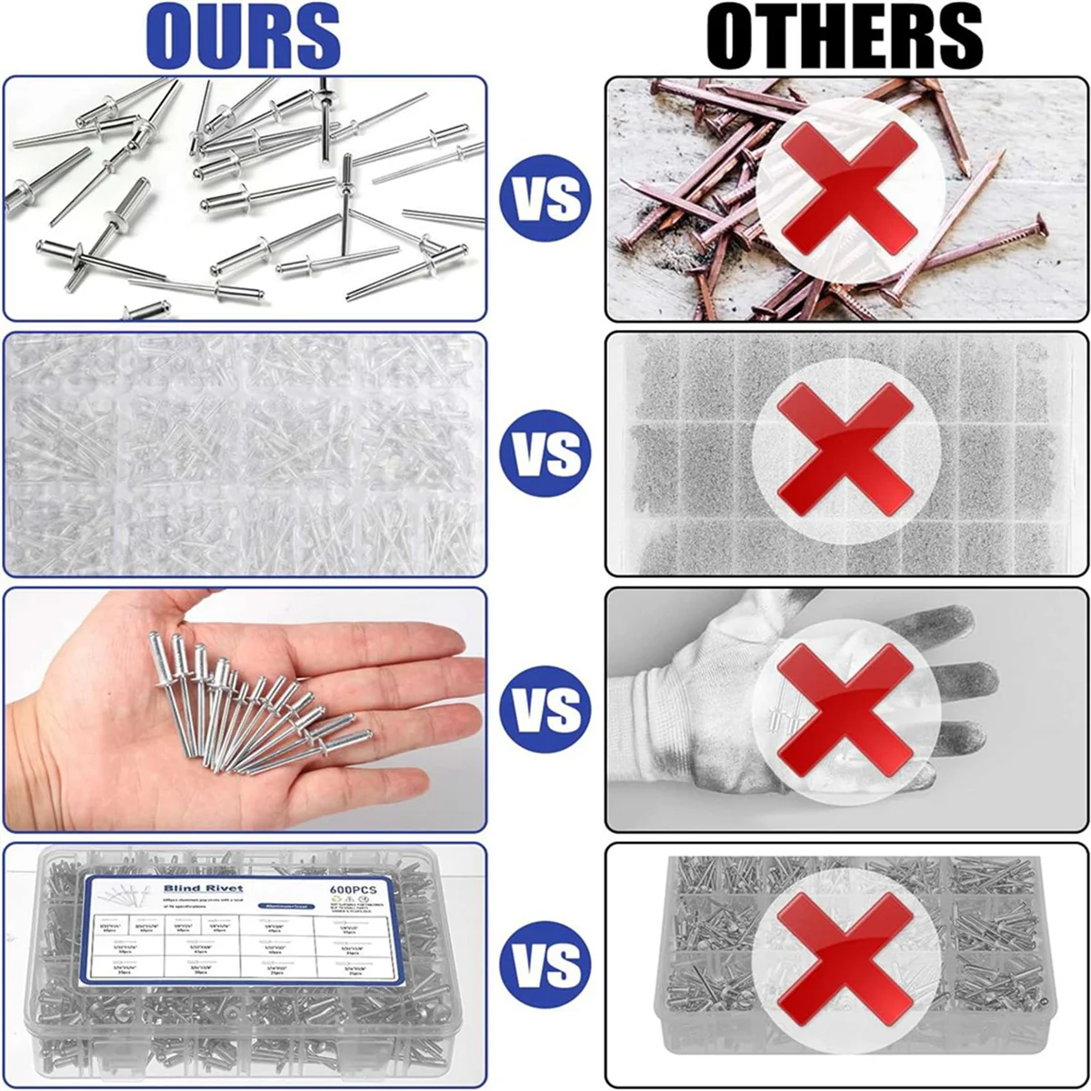 2025 New 1200 Pcs 14 Size Rivets Assortment Kit Aluminum Rivets (3/32Inch 1/8 Inch 5/32 Inch 3/16 Inch),Assorted Blind Rivets