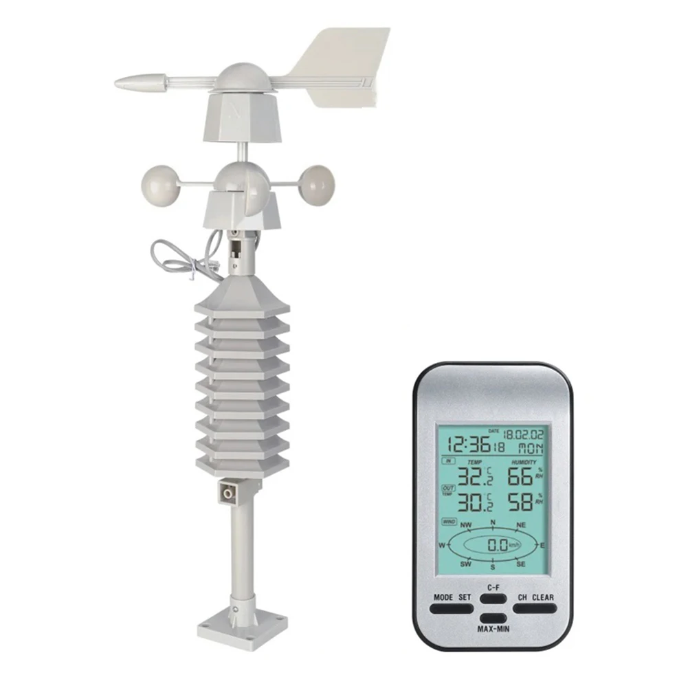 Low Battery Indicator Weather Meter Weather Meter Maximum Temperature Minimum Temperature Press Any Key To Quit.