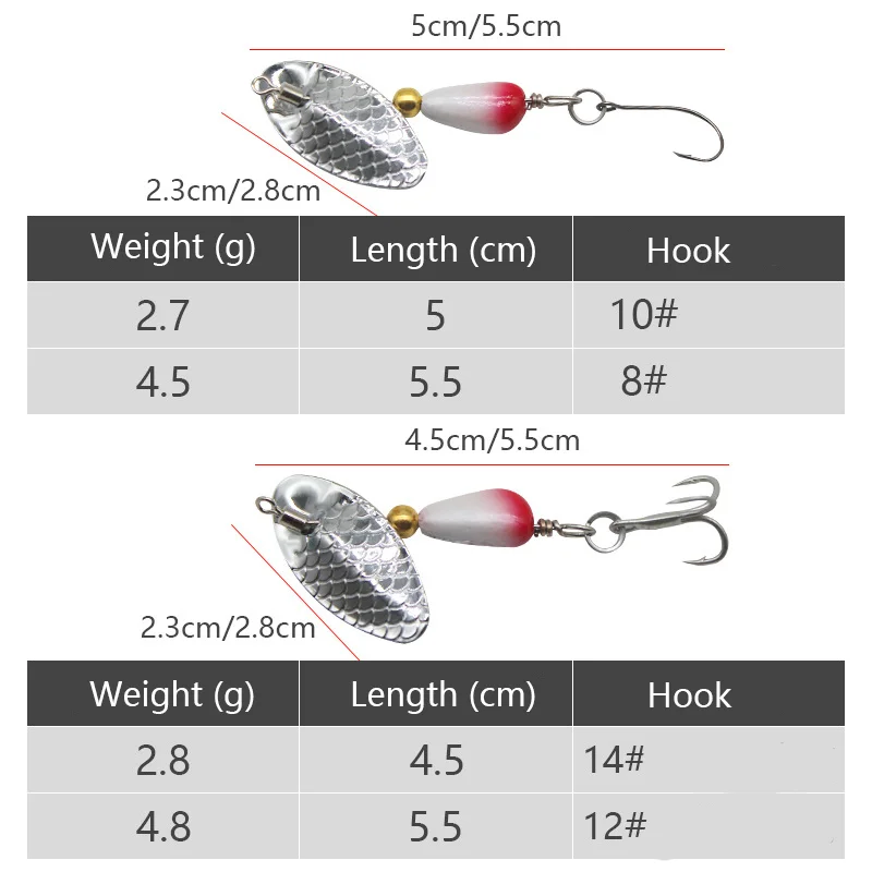 1PCS Spoon Spinner Bait 3/4.5g Metal Bait Artificial Wobblers CrankBaits Jig Sequin Lure Fishing Tackle