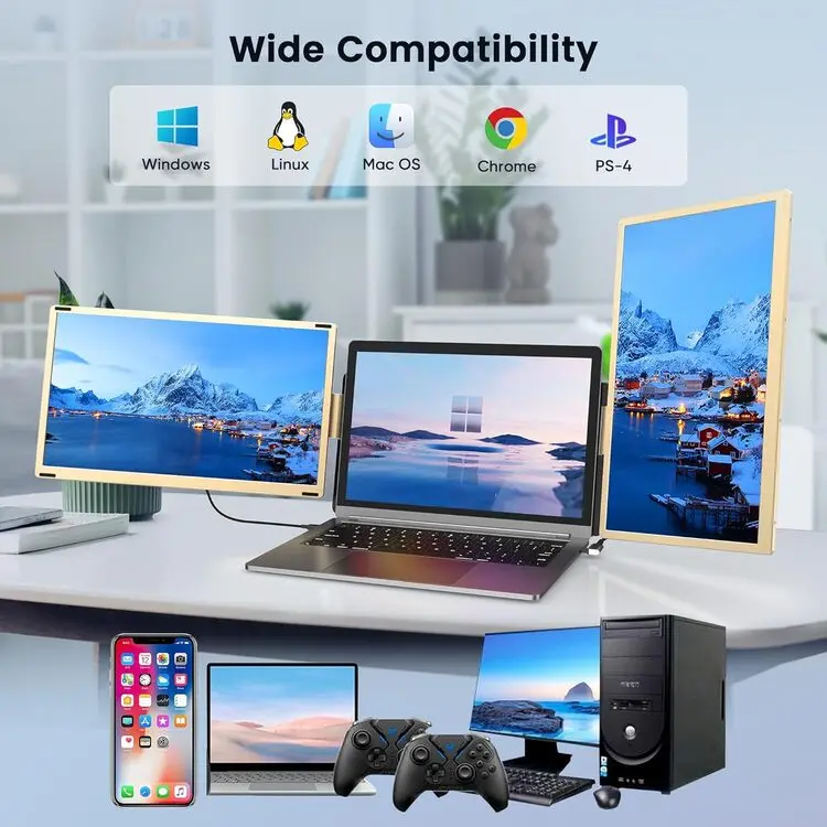 يوصي موسع شاشة S6 مقاس 15.6 بوصة FHD 1080P موسع شاشة محمول ثلاثي لأجهزة الكمبيوتر المحمولة المتوافقة مع نظام التشغيل Windows Mac Android