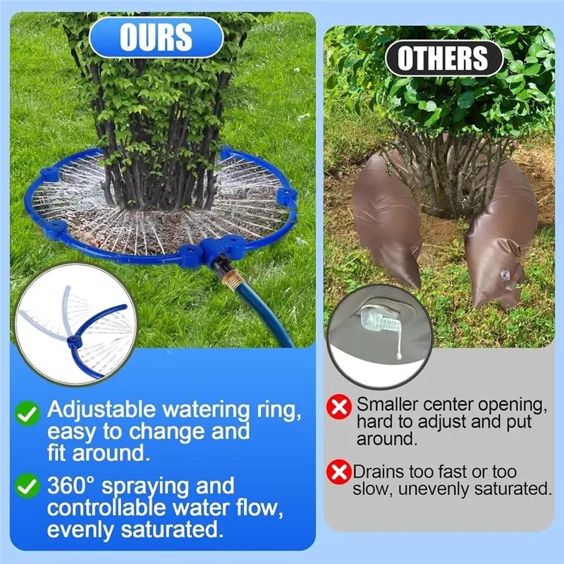 ABDJ-Tree Watering Ring Targeted Water Tree Root Sprinkler 360° Tree Sprinkler