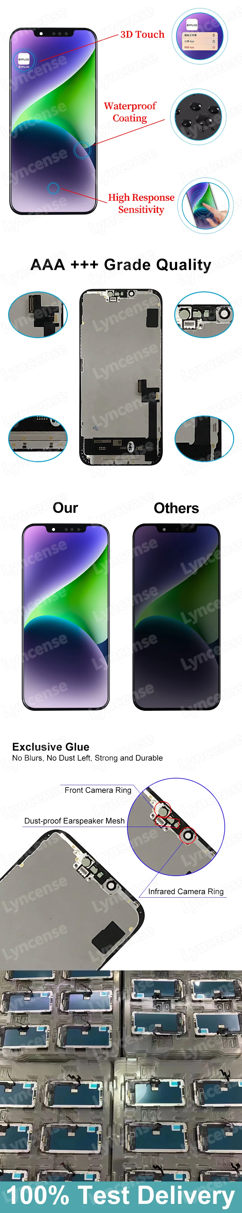Hochwertiges OLED-LCD für iPhone 14 Display Touch 14Pro 14Plus Max Bildschirm-Ersatz Digitizer-Baugruppe Reparaturteile Großhandel – Detail 2