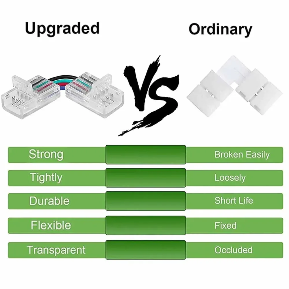 Conectores transparentes em forma de L, solda livre, única cor, CCT, RGB, RGBW, RGBCCT, faixa SMD, 90 graus, 2 pinos, 3 pinos, 4 pinos, 5 pinos, 6 pinos, 8 milímetros, 10 milímetros, 12 milímetros