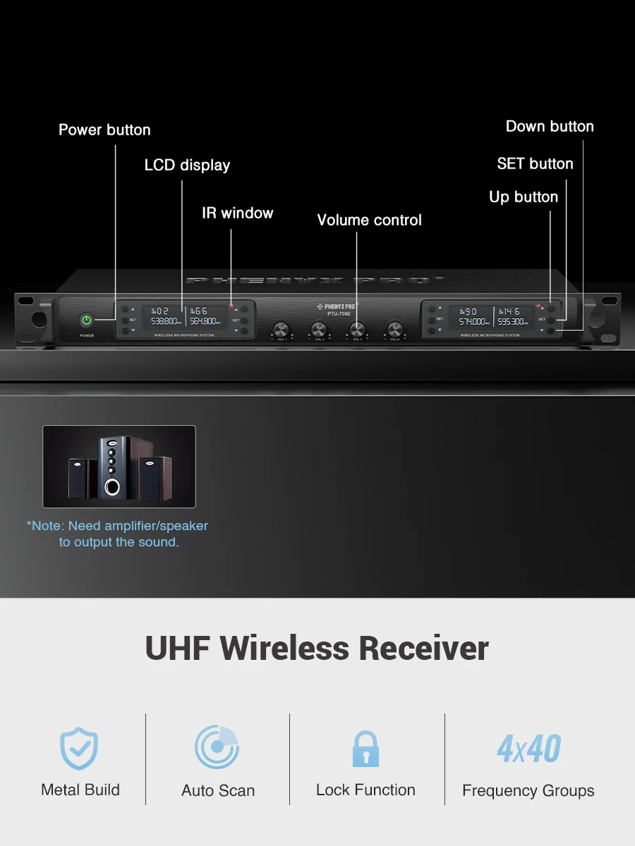 Bezprzewodowy system mikrofonowy UHF Phenyx Pro PTU-7000 z mikrofonami ręcznymi 4x40 kanałów Automatyczne skanowanie Wybierana częstotliwość dla kościoła — zdjęcie produktu 2