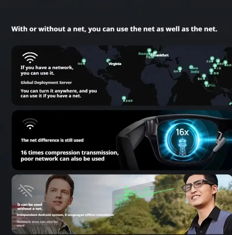 2025 نظارات AR الذكية الجديدة اللاسلكية لنظارات الواقع الافتراضي المحمولة التي تعمل بنظام أندرويد آيفون مع نظارات AR المترجم الكل في واحد INMO GO2