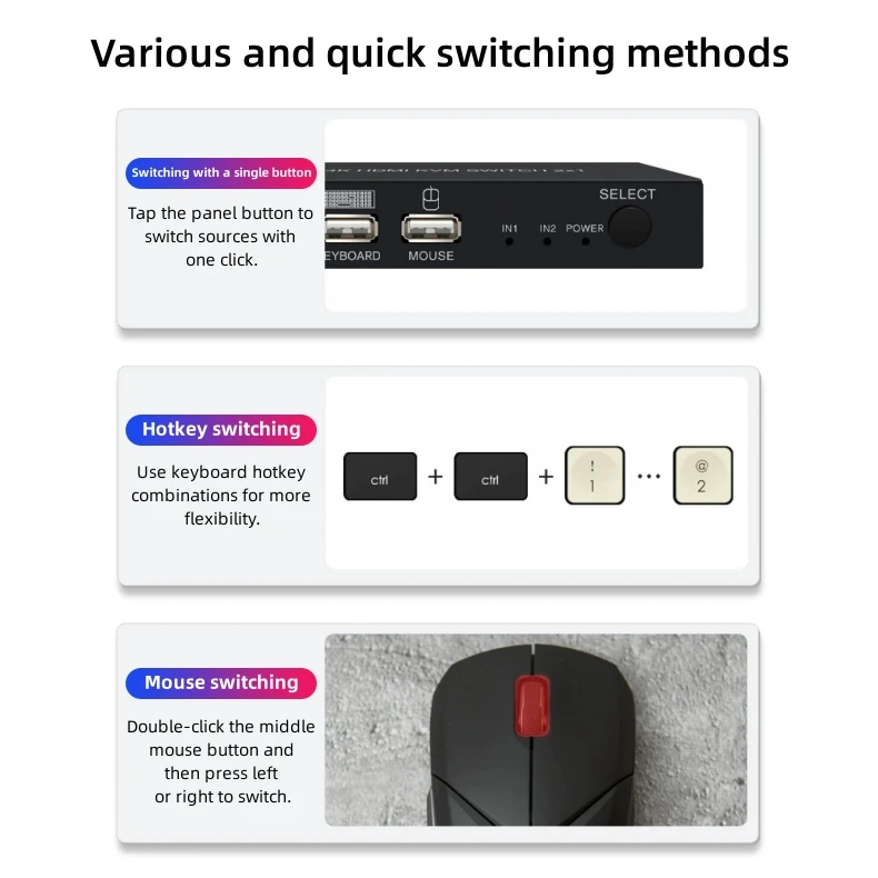 4K 30Hz USB/HD HDMI KVM USB Audio Video Switcher 2 in 1 Out met Hotkey Switching Functie voor PC Laptop TV