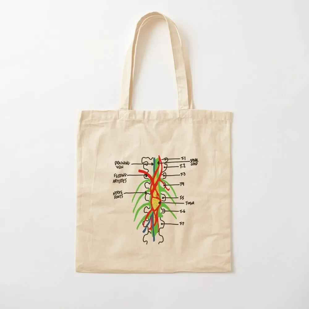 grey's anatomy tumor Tote Bag Women's shopping bag Gift bag