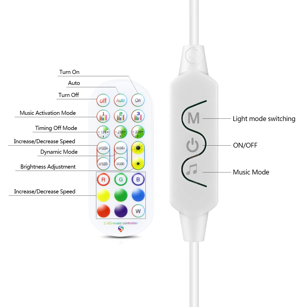 Kontroler LED DC5V USB RGBIC z aplikacją Bluetooth/pilotem do 3-pinowej taśmy LED 5V WS2812B/2811/5050 RGBIC