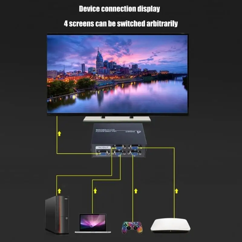 652F Metal 4 Way VGA Switcher For PC To Monitors Sharing With 1920x1440 Support Metal