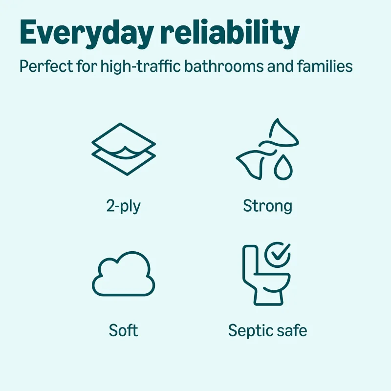 طبقتين من ورق التواليت الناعم، عبوة واحدة تحتوي على ثلاثة لفات، مما يعادل 185 لفة من ورق التواليت العادي #5
