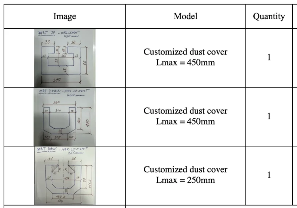 

Customized protective cover bellows cnc