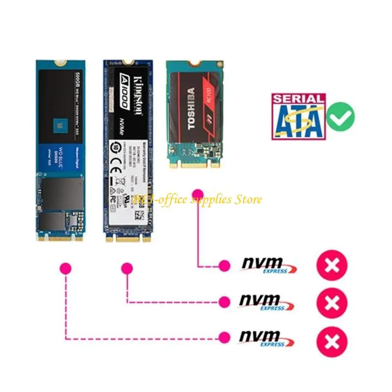 

6Gbps PCIE to Sata 3.0 + for M.2 Sata NGFF PCI-E Riser Adapter Card Support M2 SSD 2230-2280 for WINXP/WIN7/8/10/11/Linu