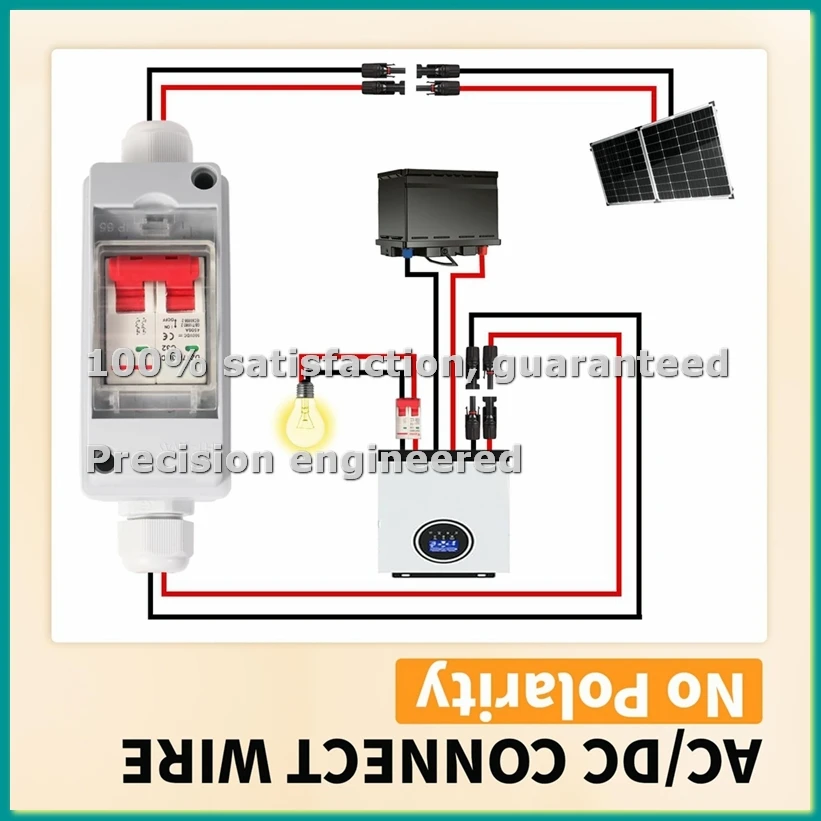 

Выключатель для солнечных панелей DC 500В, блок автоматических выключателей для солнечных систем 32А, IP65, водонепроницаемый миниатюрный автоматический выключатель Solar PV-ABLA
