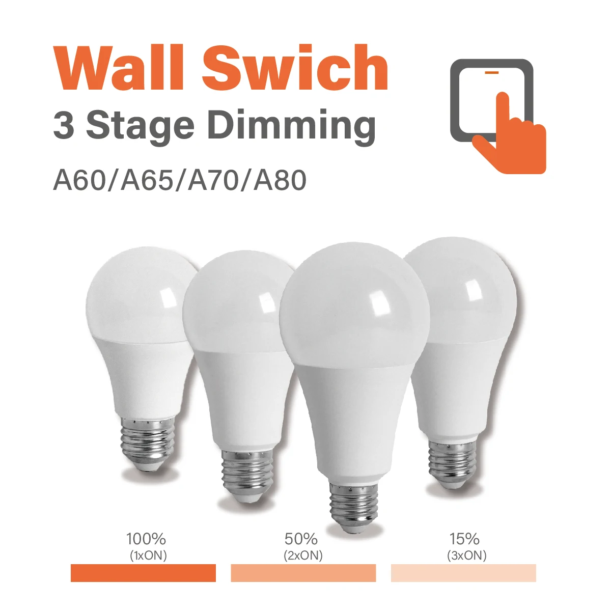 3‑Way LED Bulb 10W 15W 20W 24W 220V, 100%-50%-15% 3 Brightness Levels,Controlled by Wall On‑Off Switch for Floor & Bedside Lamps