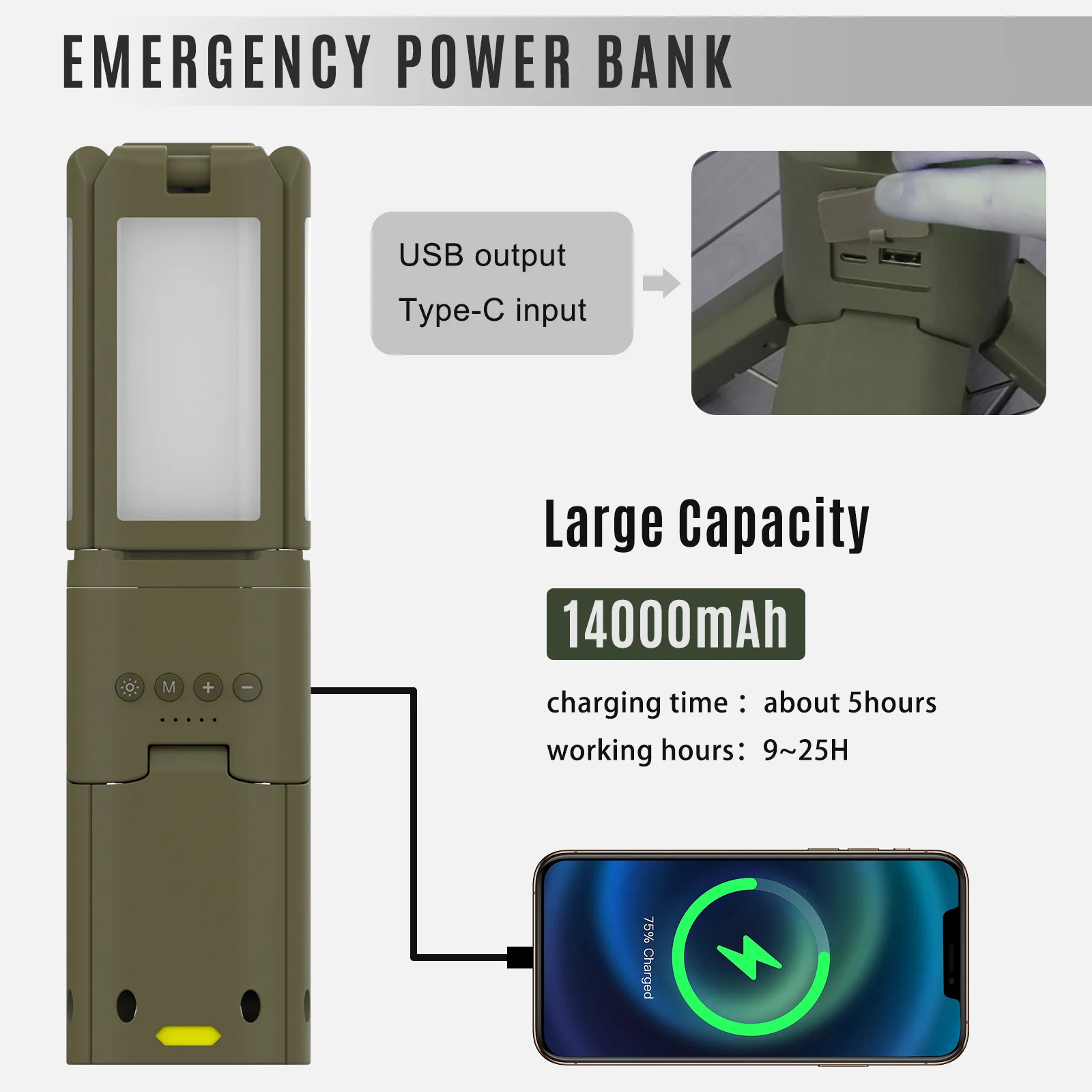 Lâmpadas led para acampamento, dc5v, usb, recarregável, luzes de emergência ao ar livre, lanterna à prova d'água para falha de energia doméstica, luz de trabalho