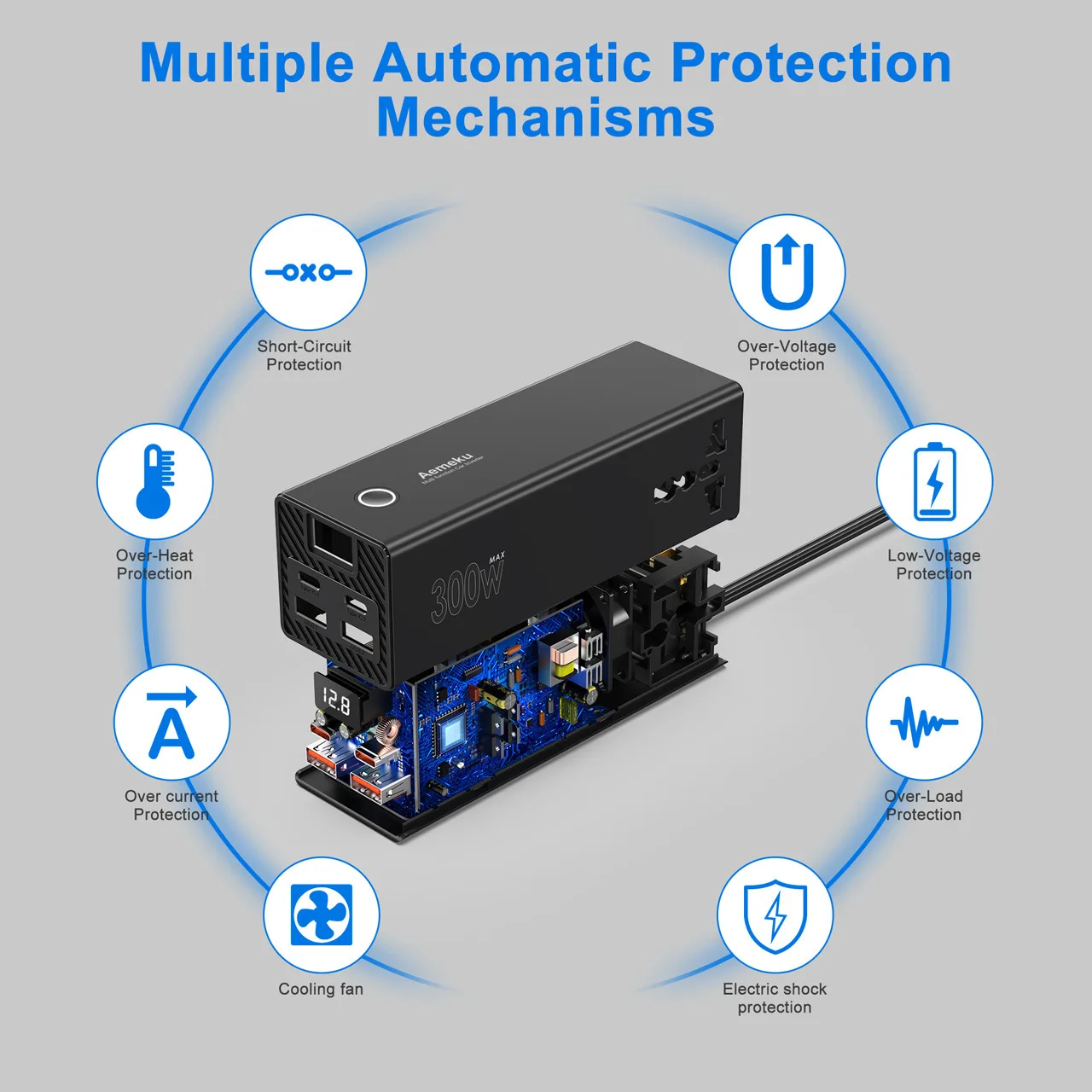 300W Car Inverter DC12V/24V to 220V AC with Universal Socket, PD Fast Charging, USB Ports & Digital Display
