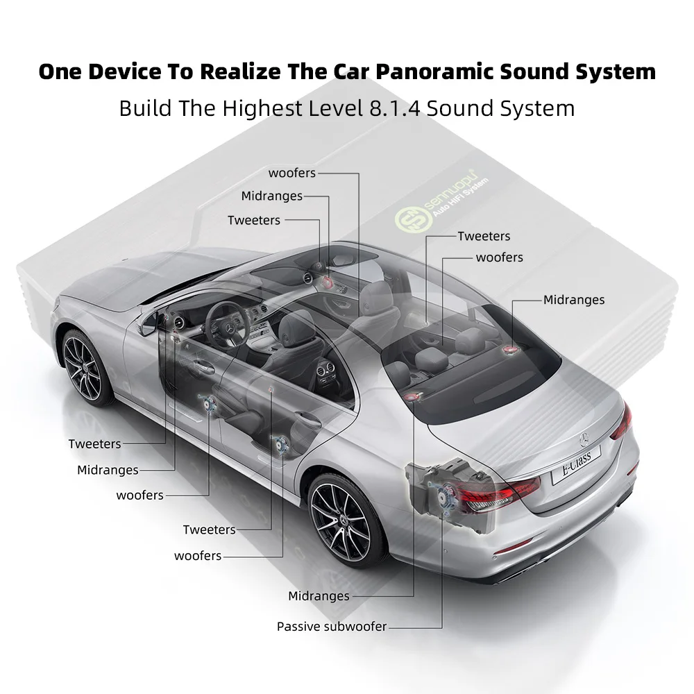 Sennuopu X14 16 channel  dsp processor 14 CH Car sound amplifier  Automotive sound modules audio  auto amp class AB Class D