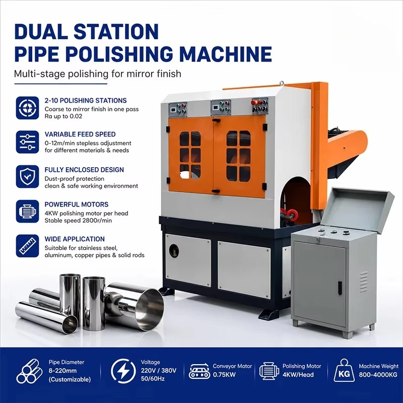 High Quality Double Station Round Tube Outer Surface Polishing Machine with Motor High-Accuracy & Multifunctional