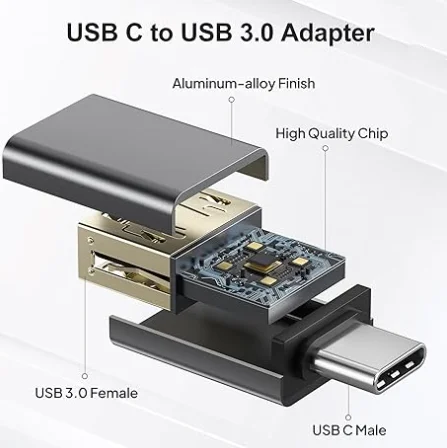 USB C to USB Adapter 4Pack,USBC Male to USB 3.0 Female MacBook Pro Air Adapter,Type C Thunderbolt 3 OTG Converter for Flash Thum