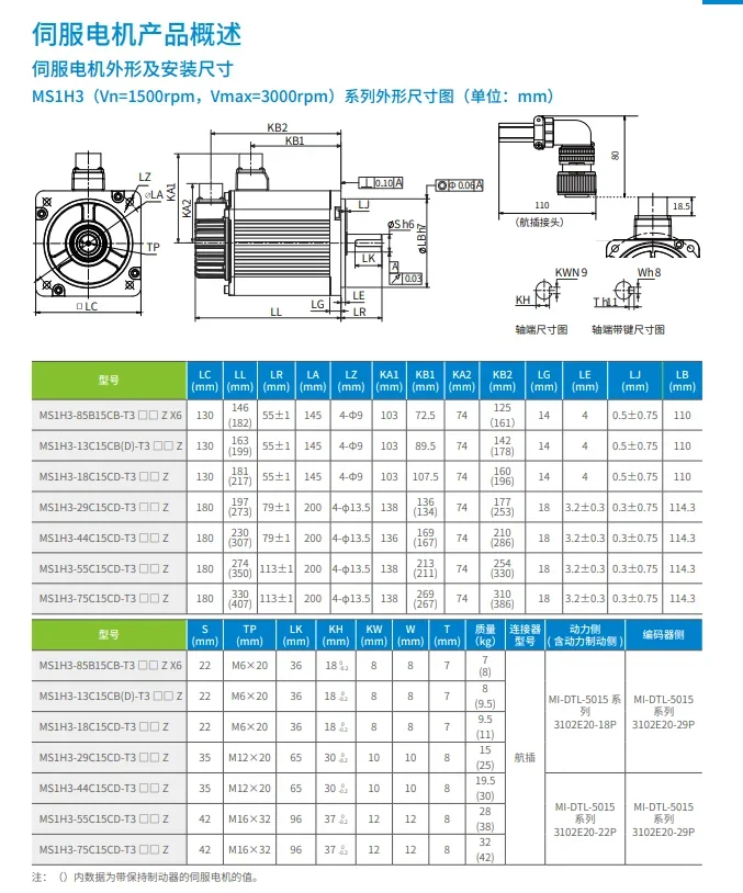 Inovance محرك سيرفو وسائق 400 واط 750 واط 1300 واط 1800 واط Etha Cat لآلة القطع بليزر الألياف