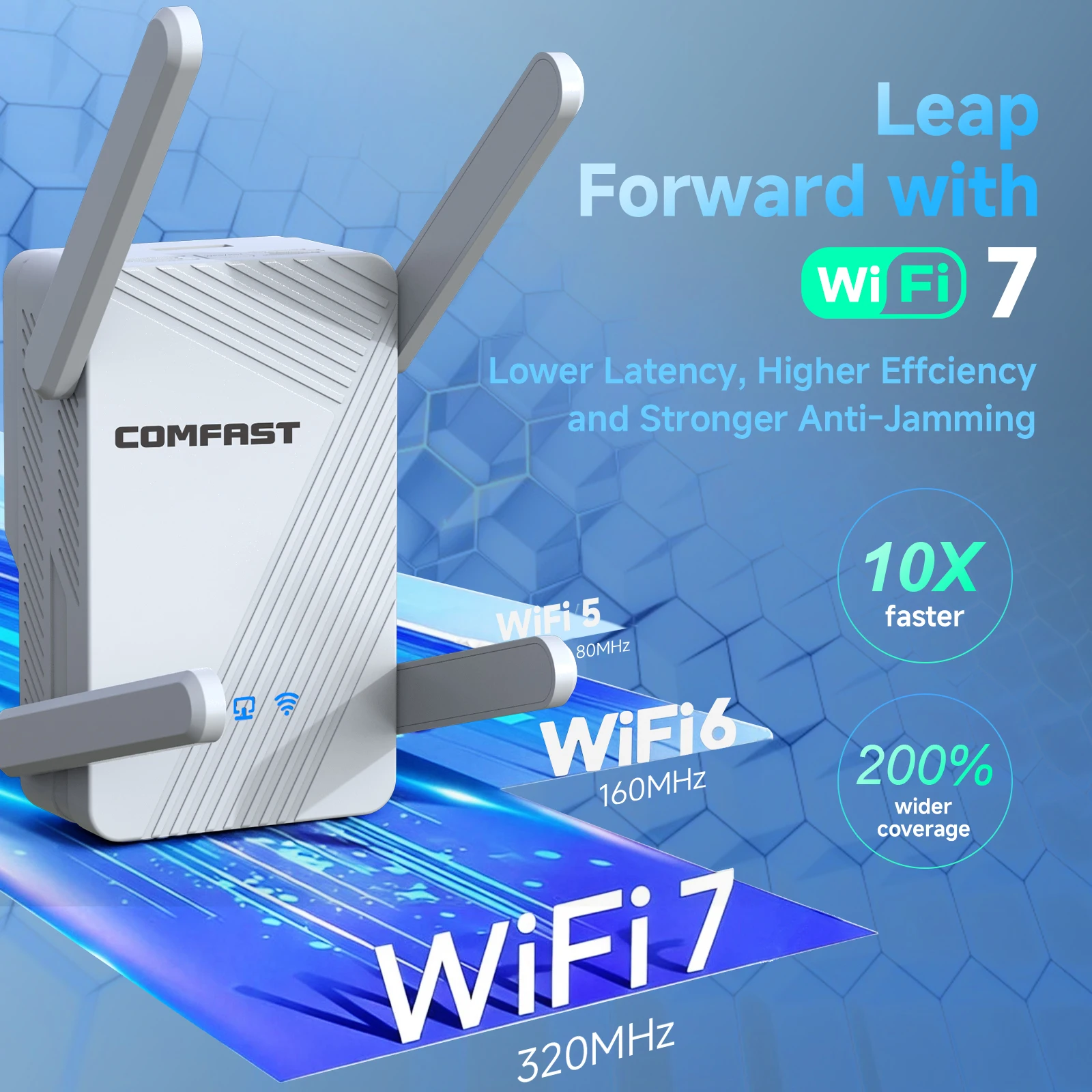 

Усилитель Wi-Fi сигнала Comfast WIFI 7 3570 Мбит/с, репитер 2.4G/5G, с вилкой EU, 4 антенны 5dBi, WPS/Reset, маршрутизатор