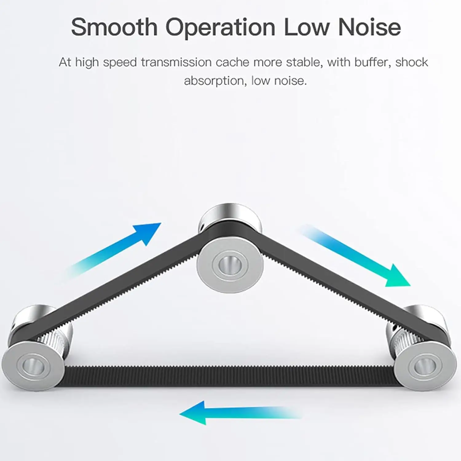 Creality Ender 3 V3 KE X+Y Axis Sync Belt Kit With Ring Timing Belt High Precision ReplacementPrinter Original Accessories - Image 6