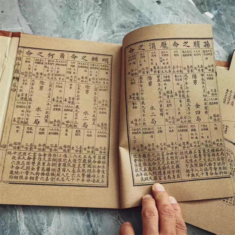 Chinese Old Books on physiognomy and fortune telling Studies The Complete Book of Ziwei Sect Numbers 4 books