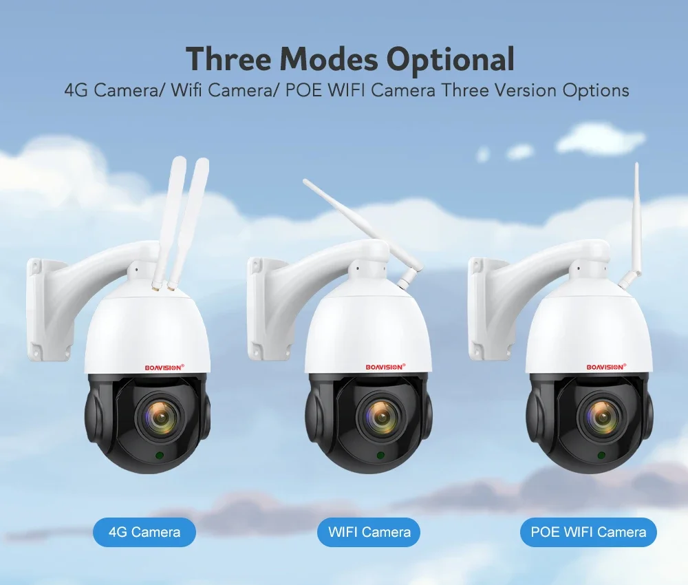 กล้องวงจรปิด IP 8MP 4K สำหรับภายนอกอาคาร 5MP 4G/Wifi  พร้อมระบบติดตามอัตโนมัติ ซูม 30 เท่า ไร้สาย PTZ Speed Dome  ระยะอินฟราเรด 80 เมตร รองรับแอป Camhi