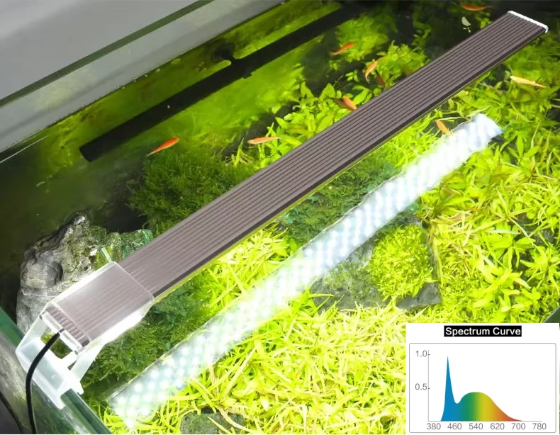 Sun ADP-80C 95Mm Le…