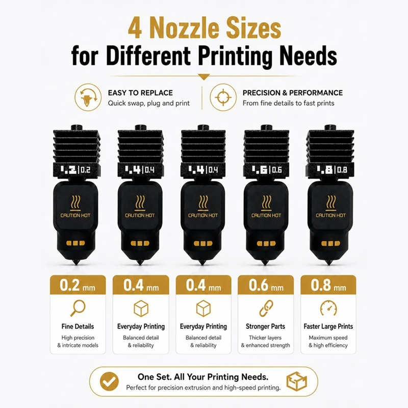 5Pack Hotend Nozzle Kit with 0.2/0.4/0.4/0.6/0.8MM for H2D/H2S/H2C Combo/X2D/P2S/A1/A1mini 3D Printer [No.3 Elnic]