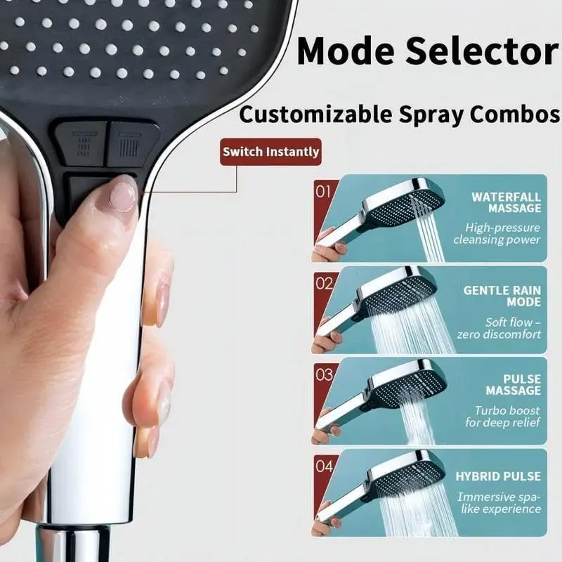 3-Button Switch Large Panel Pressurized Handheld Shower Head Bathroom Shower Nozzle ABS