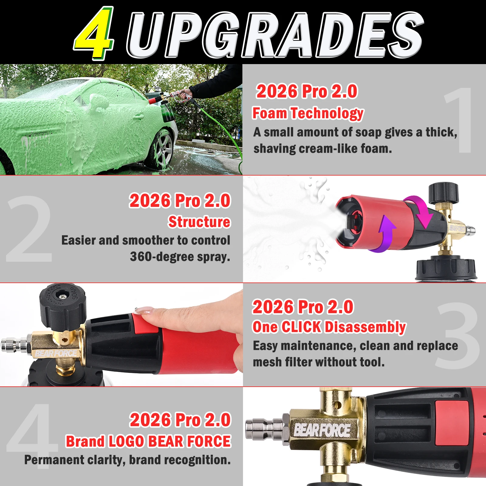 BEAR FORCE Aluminum Snow Foam Cannon, 2026 Upgraded Foamer, Thick Snow Foam, 3X Longer Service Life, One-Click Quick Disassembly view 6