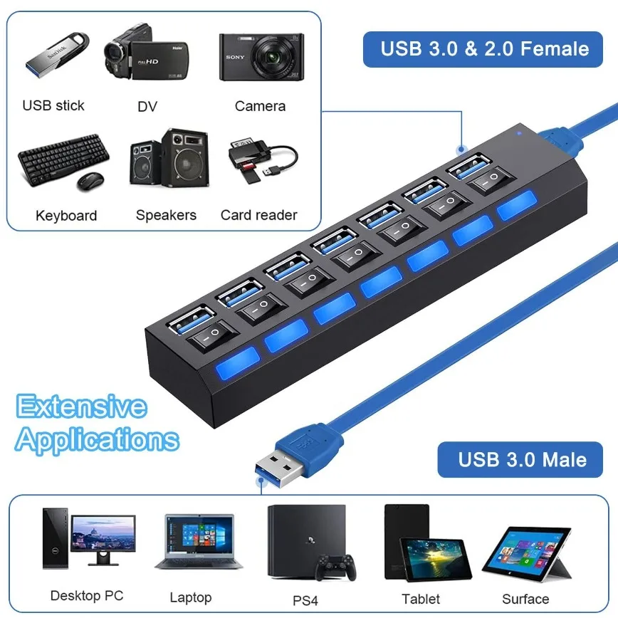 USB 3.0 Hub 7-Port USB Hub Splitter USB2.0 3.0 Expander with LED Individual On/Off For Laptop PC Computer Flash Drive Mobile HDD
