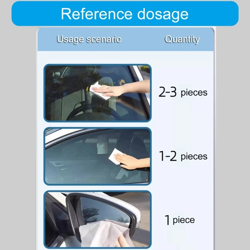 2025 Nieuwe Auto Voorruit Reinigingsdoekjes Nacht Gebruik Streep Bevrijdt Olie Film Remover Hoge Efficiëntie Glas Olie Film