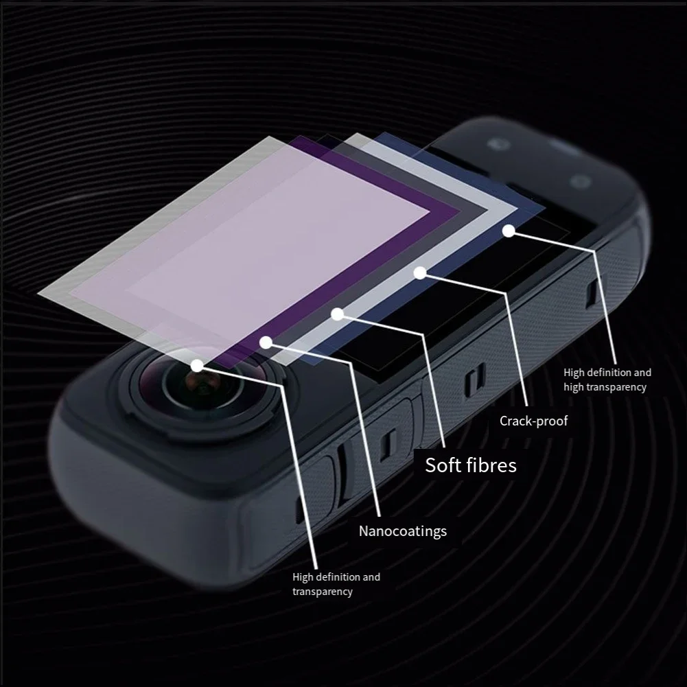 Bildschirm Glas Schutz Film Für Insta360 X5 Screen Protector Gehärtetem Glas Film Schutz Für Insta360 X5 Kamera Zubehör