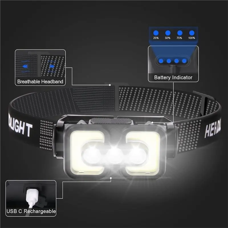 ABEZ Rechargeable LED Headlamp With Motion Sensor LED Headlight For Outdoor Camping Running Fishing