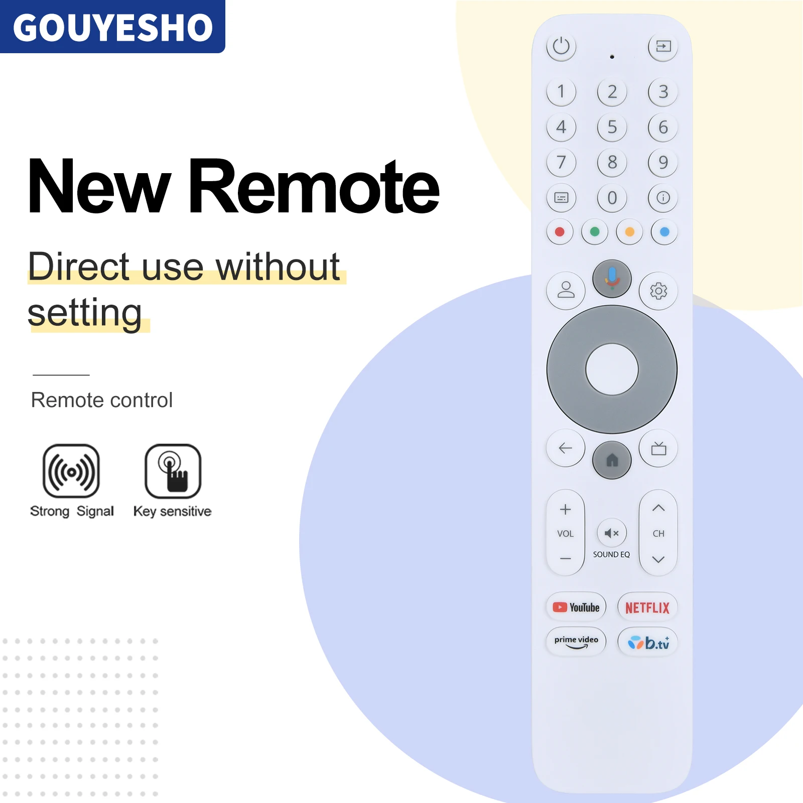 

New For BBOX MAG Smart TV B.TV+ Remote Control