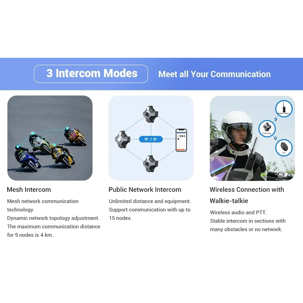 Motorcycle helmet HUD head-up display navigation device motorcycle driving record Bluetooth headphones,rear view mirror camera