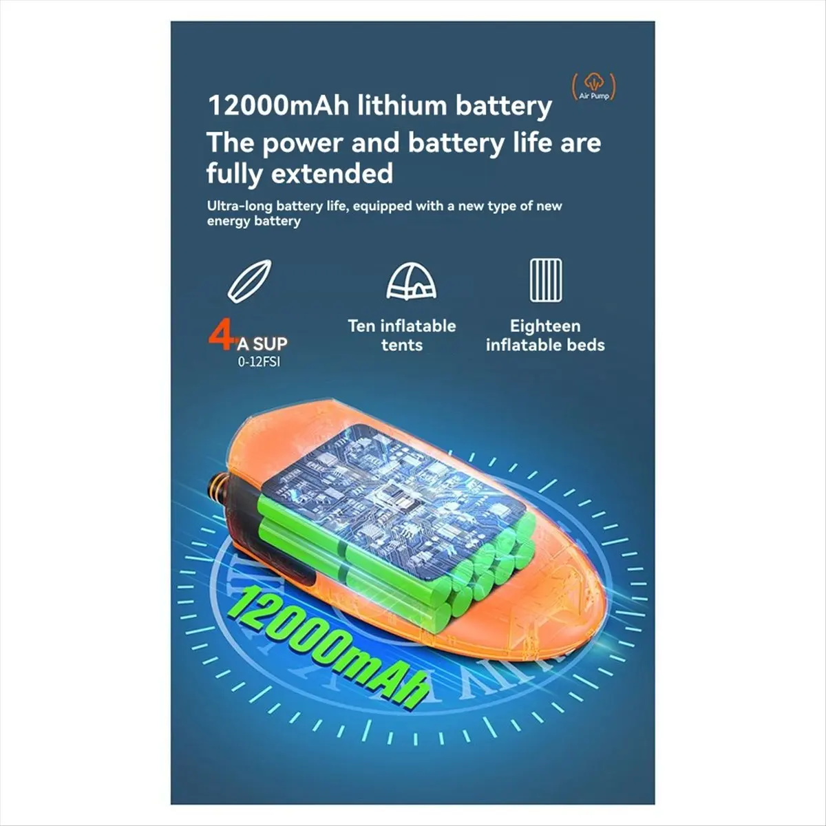 

Electric Air Pump SUP Electric Inflator High Volume Air Pump Dual Function Portable Air Compressor for Boats B