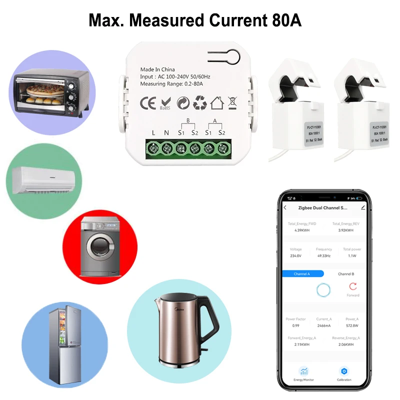 Tuya Smart Life ZigBee Energy Meter Dwukierunkowy 1, 2-kanałowy z zaciskiem CT App Monitor Solar Power, 80A, 110V 240VAC 50/60Hz