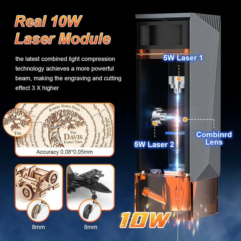 WAINLUX L6 incisore Laser 10W potente macchina per incidere di taglio Laser CNC con kit di Assit ad aria messa a fuoco fissa 0.05mm più fine Maker
